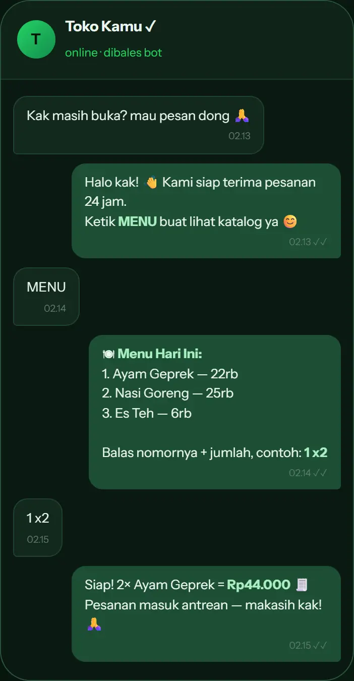 Ilustrasi alur chat bot WhatsApp FRANYX menerima pesanan jam 2 pagi
